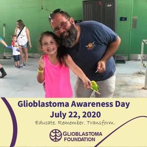 Meet your Posher, Mike